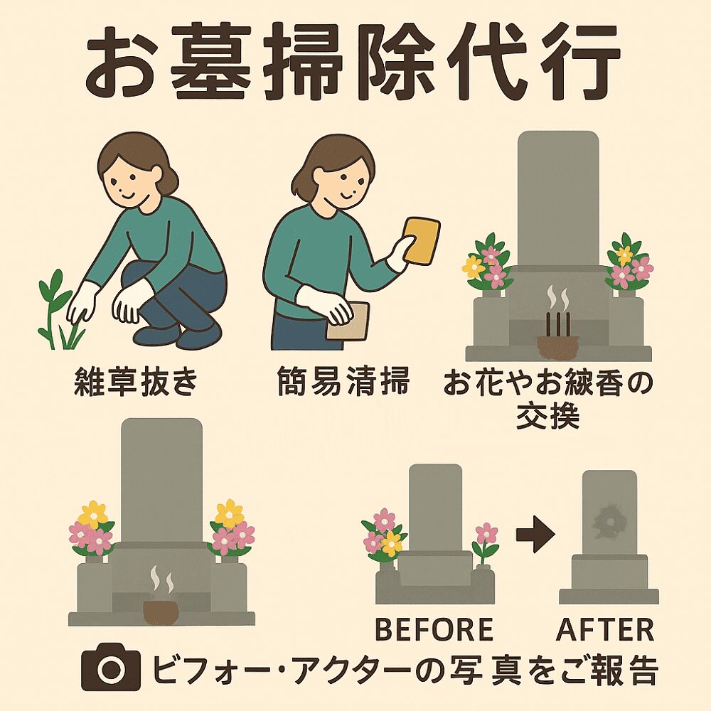 おとなりサポート　便利屋　墓掃除　代行