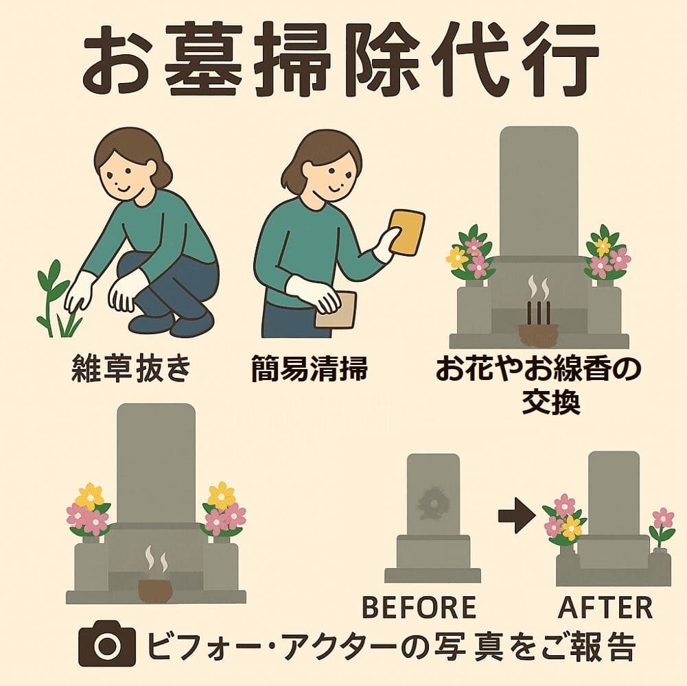 お墓掃除　代行