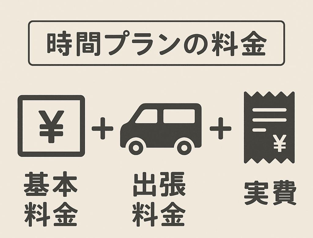 おとなりサポート