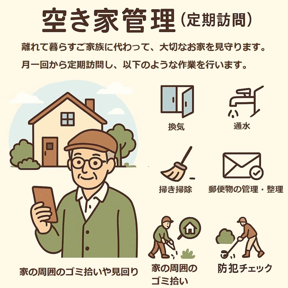 空き家管理