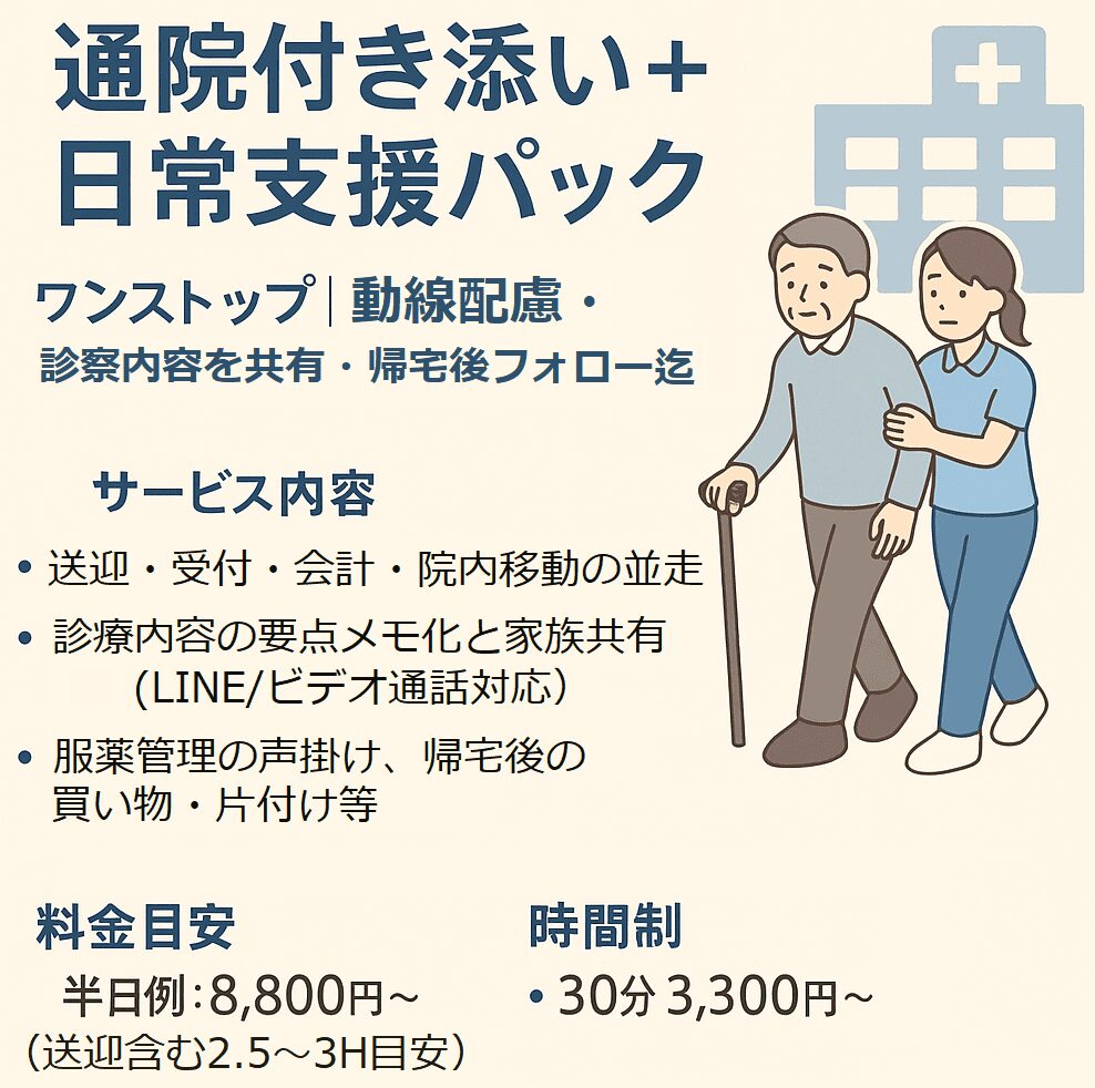 通院付き添い＋日常支援パック
