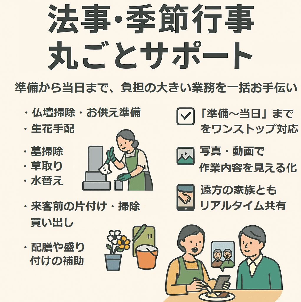 法事・季節行事 丸ごとサポート