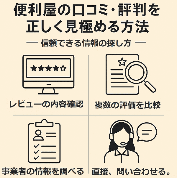 初めての便利屋ガイド　南島原のおとなりサポート