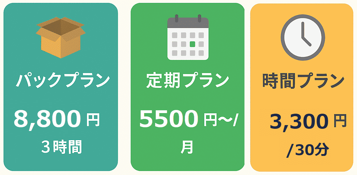 おとなりサポート料金