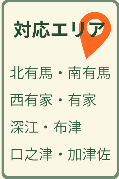 おとなりサポートの対応エリア